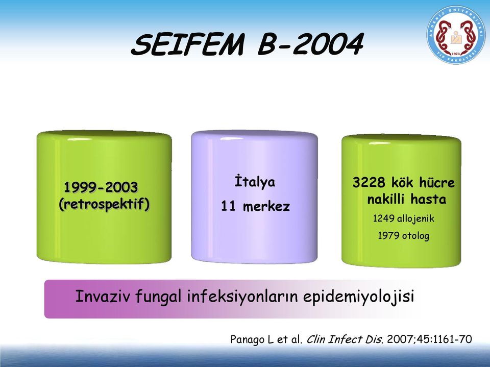 1979 otolog Invaziv fungal infeksiyonların