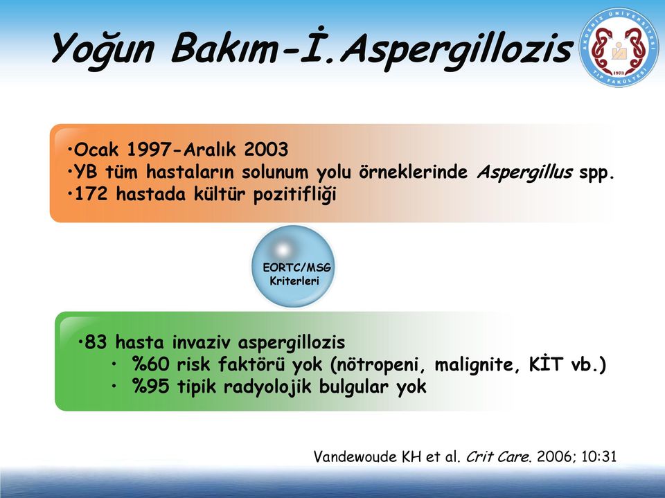 Aspergillus spp.