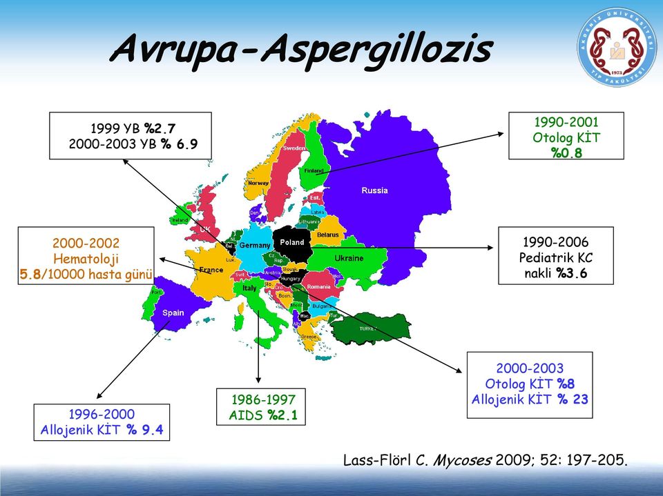 8/10000 hasta günü 1990-2006 Pediatrik KC nakli %3.