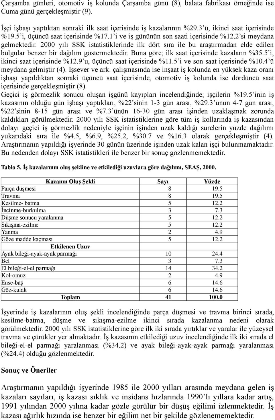 2000 yılı SSK istatistiklerinde ilk dört sıra ile bu araştırmadan elde edilen bulgular benzer bir dağılım göstermektedir. Buna göre; ilk saat içerisinde kazaların %35.5 i, ikinci saat içerisinde %12.