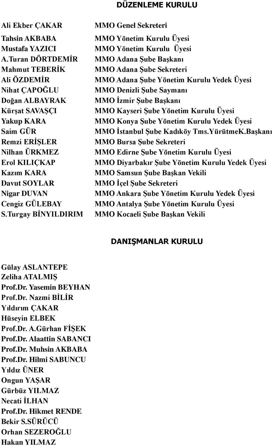 S.Turgay BİNYILDIRIM MMO Genel Sekreteri MMO Yönetim Kurulu Üyesi MMO Yönetim Kurulu Üyesi MMO Adana Şube Başkanı MMO Adana Şube Sekreteri MMO Adana Şube Yönetim Kurulu Yedek Üyesi MMO Denizli Şube