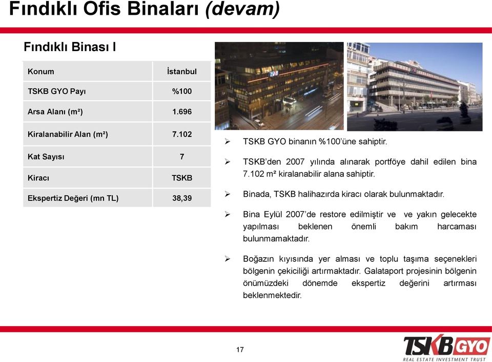 102 m² kiralanabilir alana sahiptir. Binada, TSKB halihazırda kiracı olarak bulunmaktadır.