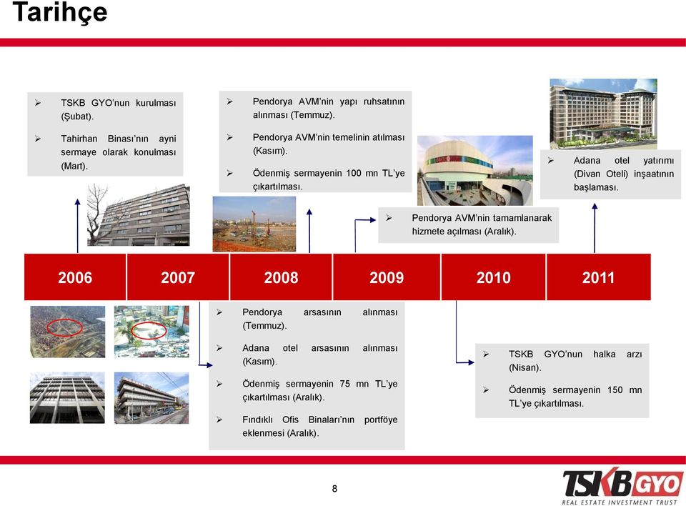 Pendorya AVM nin tamamlanarak hizmete açılması (Aralık). 2006 2007 2008 2009 2010 2011 Pendorya arsasının alınması (Temmuz). Adana otel arsasının alınması (Kasım).