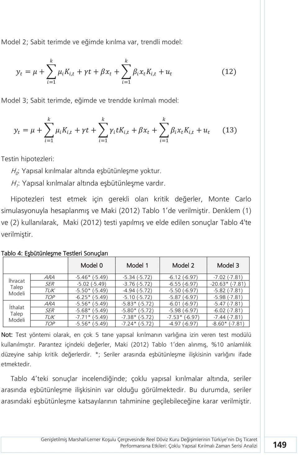 Hipotezleri test etmek için gerekli olan kritik değerler, Monte Carlo simulasyonuyla hesaplanmış ve Maki (2012) Tablo 1 de verilmiştir.