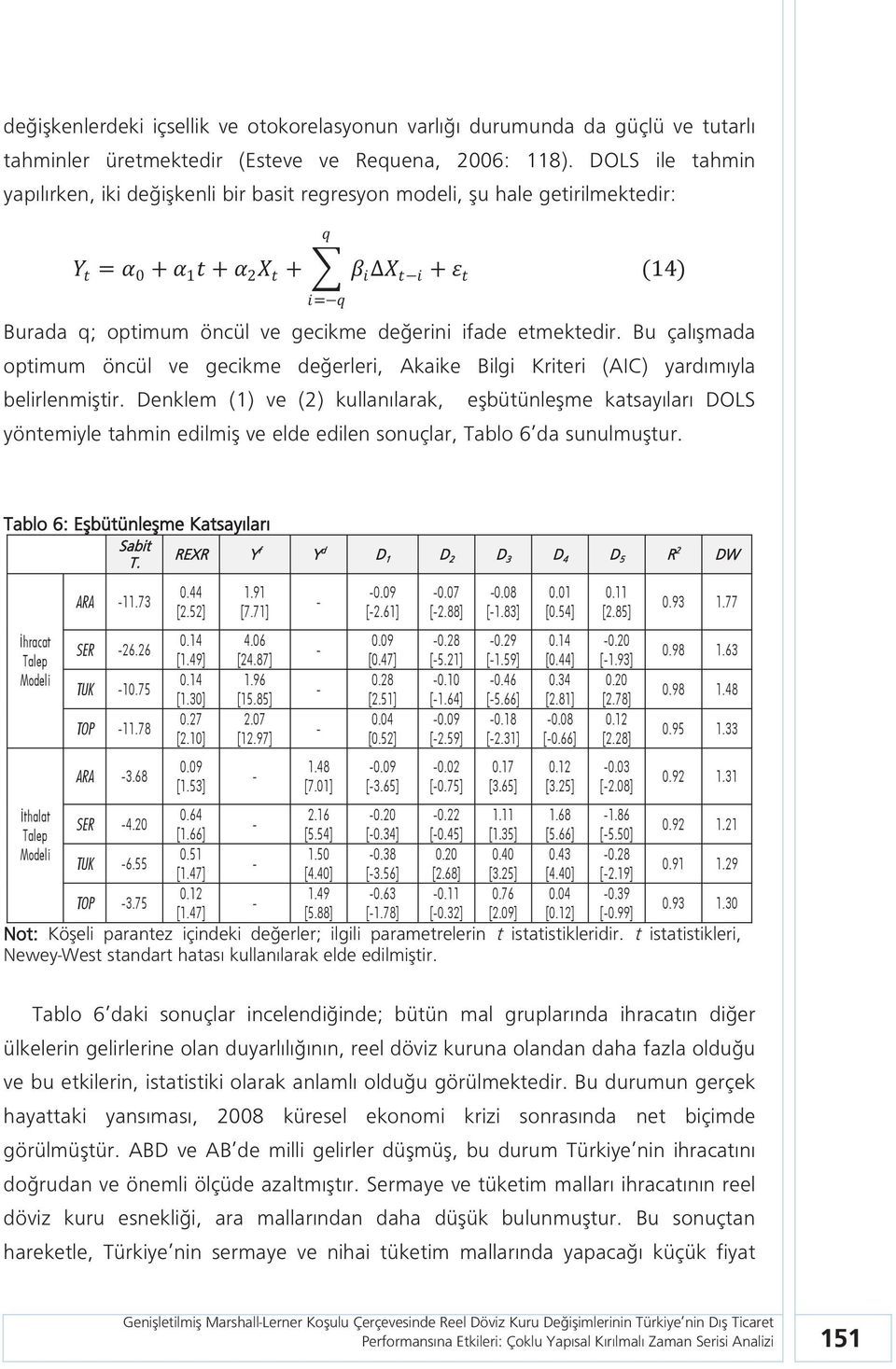 Bu çalışmada optimum öncül ve gecikme değerleri, Akaike Bilgi Kriteri (AIC) yardımıyla belirlenmiştir.