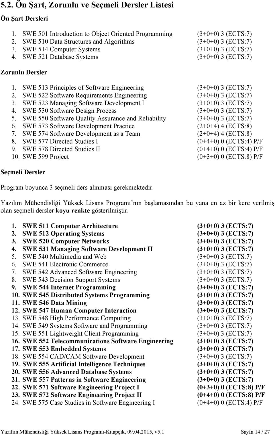 SWE 513 Principles of Software Engineering (3+0+0) 3 (ECTS:7) 2. SWE 522 Software Requirements Engineering (3+0+0) 3 (ECTS:7) 3. SWE 523 Managing Software Development I (3+0+0) 3 (ECTS:7) 4.