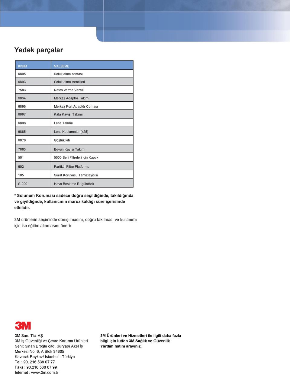 Regülatörü * Solunum Koruması sadece doğru seçildiğinde, takıldığında ve giyildiğnde, kullanıcının maruz kaldığı süre içerisinde etkilidir.