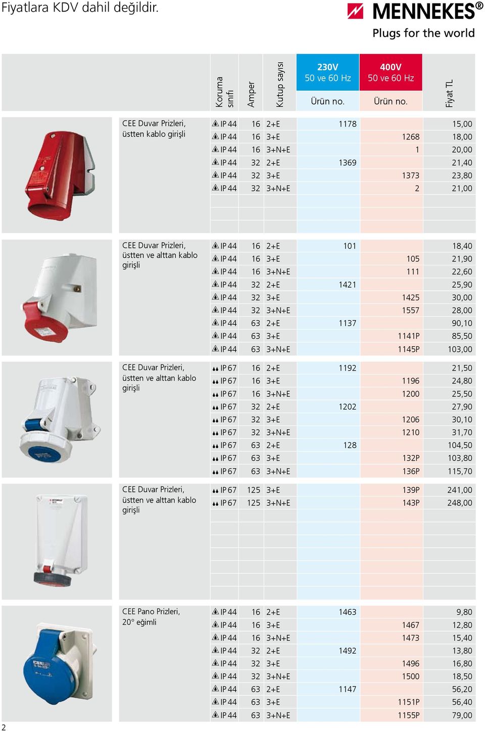 girişli IP 44 16 2+E 101 18,40 IP 44 16 3+E 105 21,90 IP 44 16 3+N+E 111 22,60 IP 44 32 2+E 1421 25,90 IP 44 32 3+E 1425 30,00 IP 44 32 3+N+E 1557 28,00 IP 44 63 2+E 1137 90,10 IP 44 63 3+E 1141P