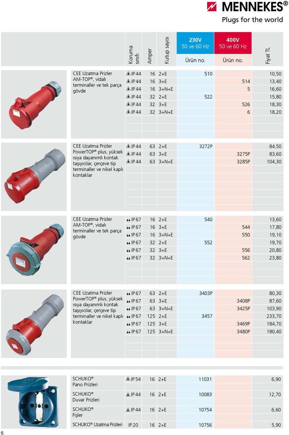 2+E 540 13,60 IP 67 16 3+E 544 17,80 IP 67 16 3+N+E 550 19,10 IP 67 32 2+E 552 19,70 IP 67 32 3+E 556 20,80 IP 67 32 3+N+E 562 23,80 PowerTOP plus, yüksek taşıyıcılar, çerçeve tip terminaller ve