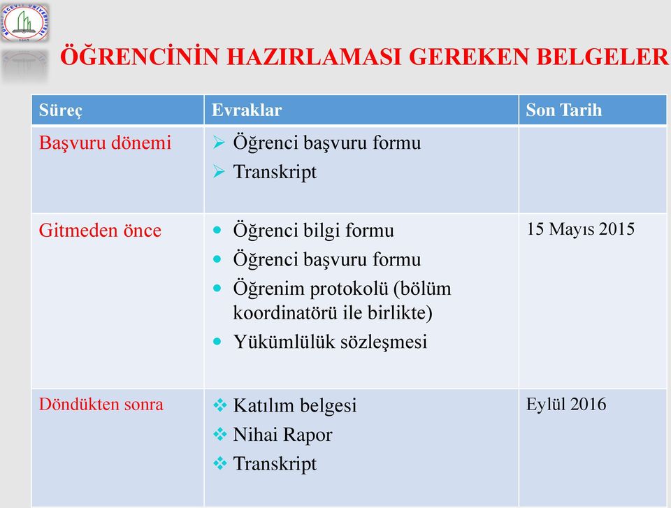 başvuru formu Öğrenim protokolü (bölüm koordinatörü ile birlikte) Yükümlülük