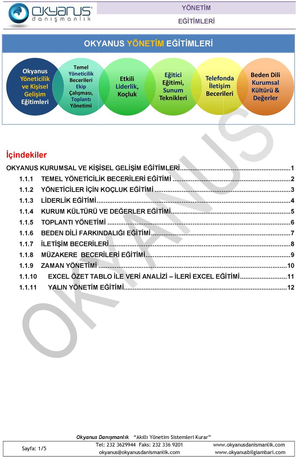 ..3 1.1.3 LİDERLİK EĞİTİMİ......4 1.1.4 KURUM KÜLTÜRÜ VE DEĞERLER EĞİTİMİ......5 1.1.5 TOPLANTI YÖNETİMİ...6 1.1.6 BEDEN DİLİ FARKINDALIĞI EĞİTİMİ......7 1.1.7 İLETİŞİM BECERİLERİ......8 1.