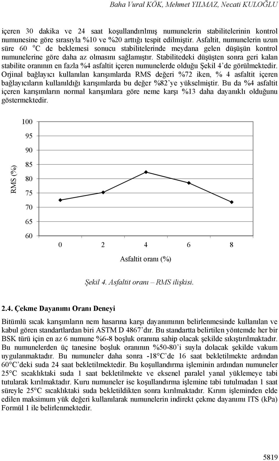 Stabilitedeki düşüşten sonra geri kalan stabilite oranının en fazla %4 asfaltit içeren numunelerde olduğu Şekil 4 de görülmektedir.