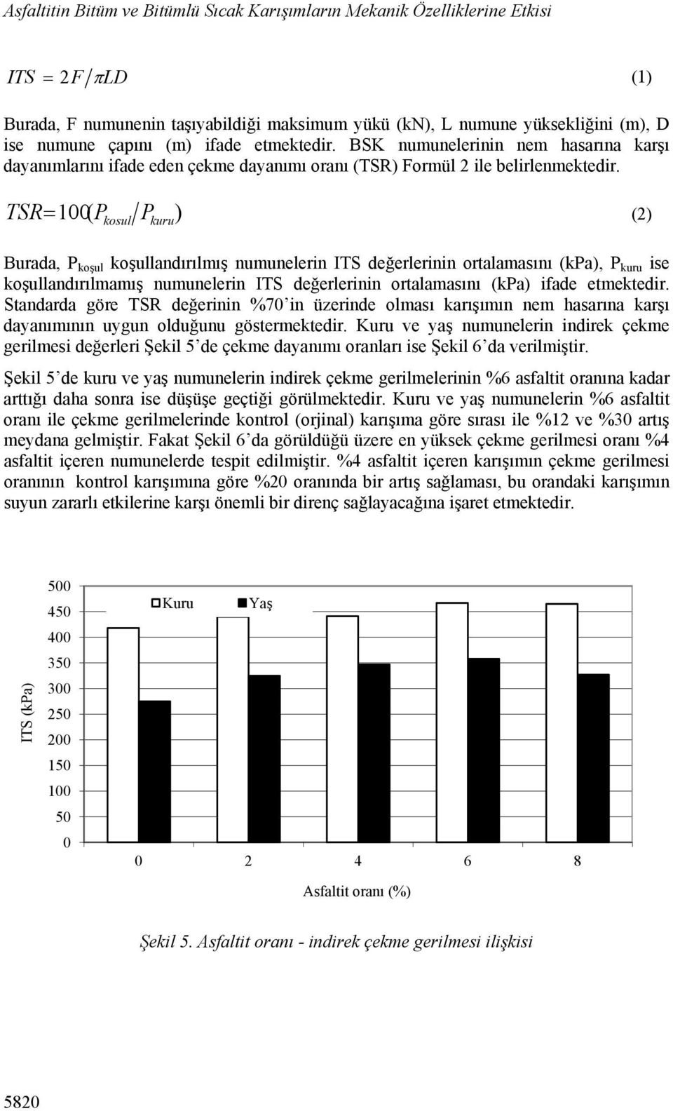 TSR ( P kosul P ) (2) 100 kuru Burada, P koşul koşullandırılmış numunelerin ITS değerlerinin ortalamasını (kpa), P kuru ise koşullandırılmamış numunelerin ITS değerlerinin ortalamasını (kpa) ifade