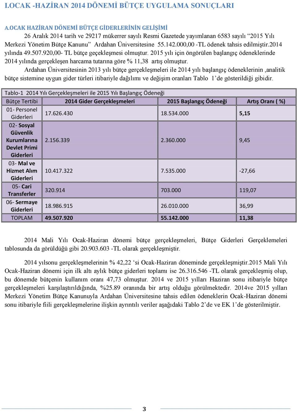 142.000,00 -TL ödenek tahsis edilmiştir.2014 yılında 49.507.920,00- TL bütçe geçekleşmesi olmuştur.