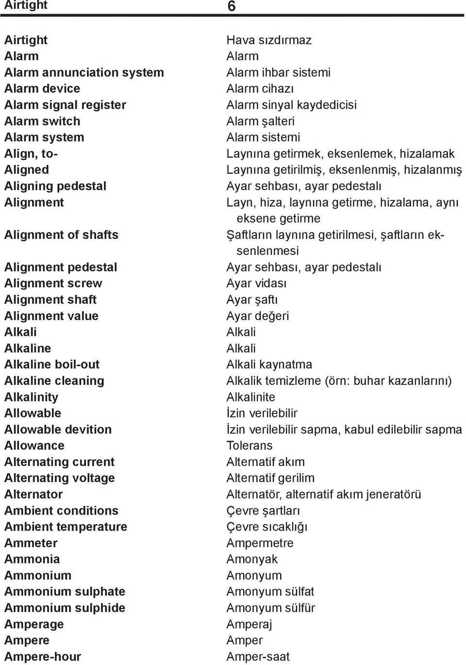 Alternator Ambient conditions Ambient temperature Ammeter Ammonia Ammonium Ammonium sulphate Ammonium sulphide Amperage Ampere Ampere-hour 6 Hava sızdırmaz Alarm Alarm ihbar sistemi Alarm cihazı