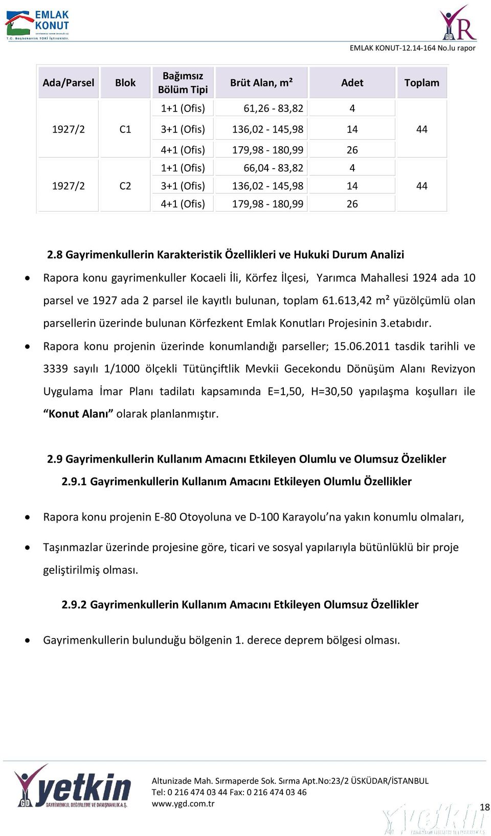 8 Gayrimenkullerin Karakteristik Özellikleri ve Hukuki Durum Analizi Rapora konu gayrimenkuller Kocaeli İli, Körfez İlçesi, Yarımca Mahallesi 1924 ada 10 parsel ve 1927 ada 2 parsel ile kayıtlı