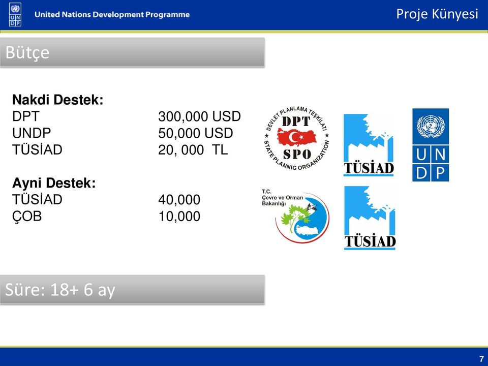 USD 20, 000 TL Ayni Destek: TÜSİAD