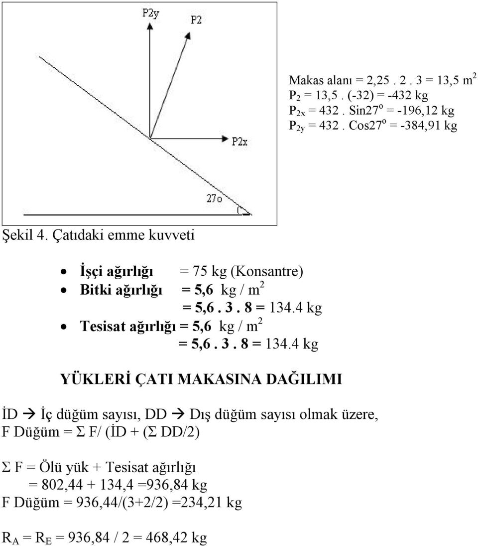 4 kg Tesisat ağırlığı = 5,6 kg / m 2 = 5,6. 3. 8 = 134.