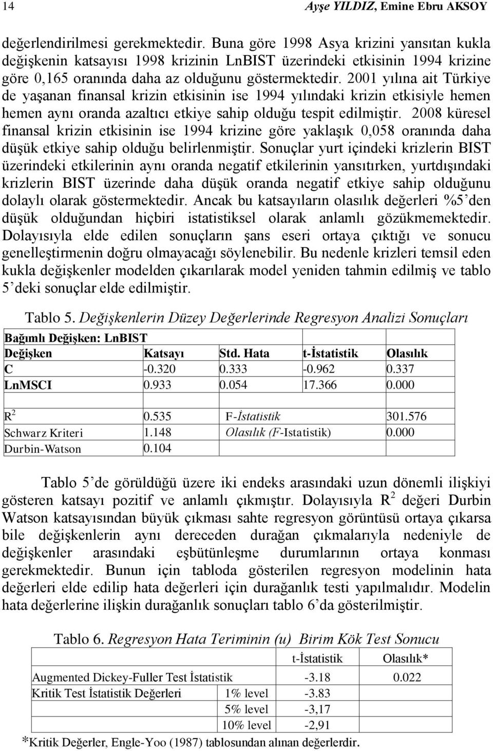 2001 yılına ait Türkiye de yaşanan finansal krizin etkisinin ise 1994 yılındaki krizin etkisiyle hemen hemen aynı oranda azaltıcı etkiye sahip olduğu tespit edilmiştir.