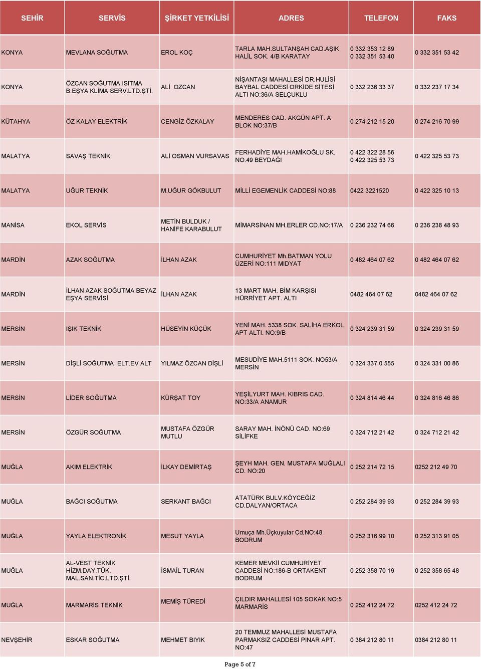 A BLOK NO:37/B 0 274 212 15 20 0 274 216 70 99 MALATYA SAVAŞ TEKNİK ALİ OSMAN VURSAVAS FERHADİYE MAH.HAMİKOĞLU SK. NO.49 BEYDAĞI 0 422 322 28 56 0 422 325 53 73 0 422 325 53 73 MALATYA UĞUR TEKNİK M.