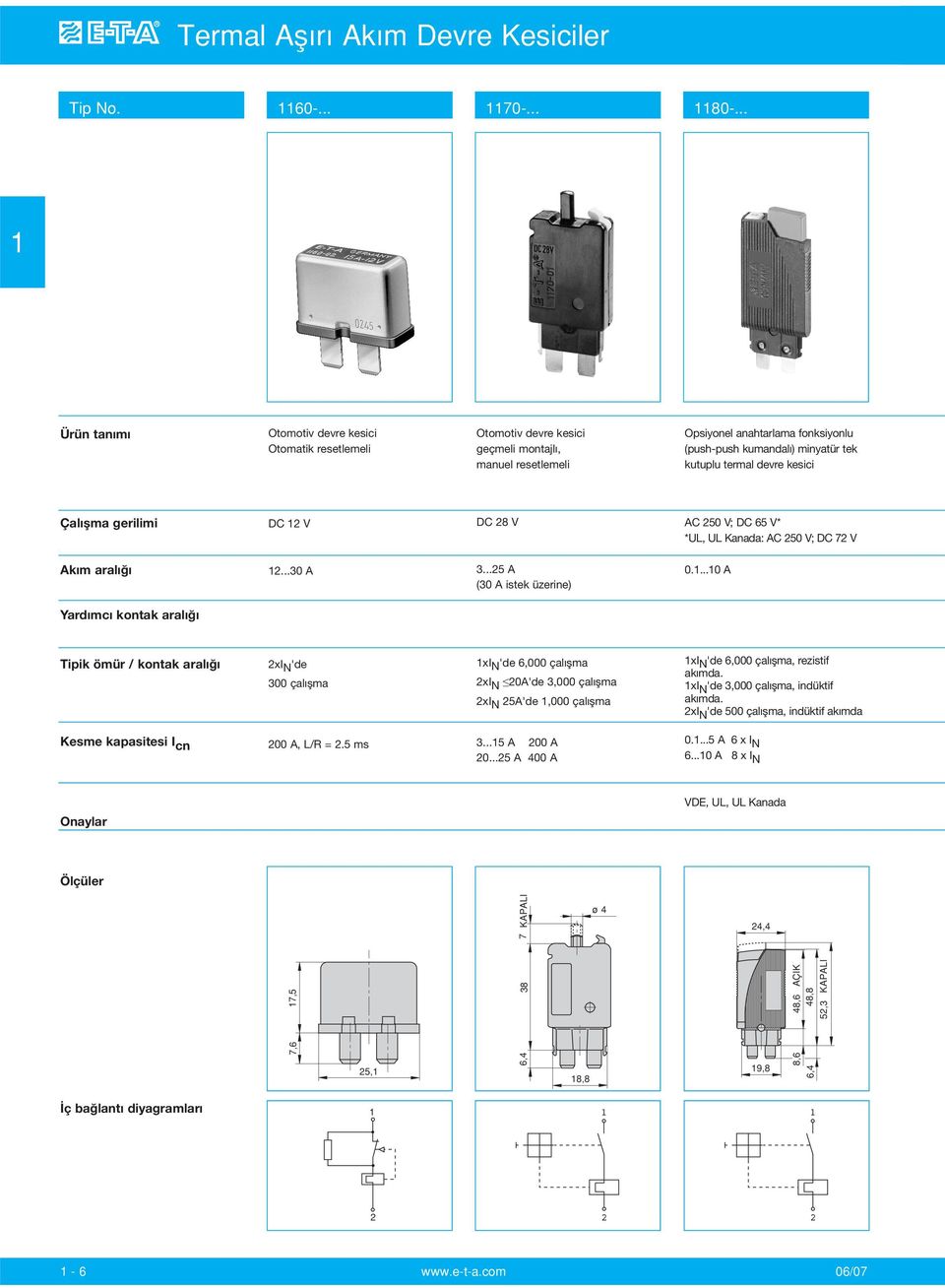 termal devre kesici DC V DC 8 V AC 50 V; DC 65 V* *UL, UL Kanada: AC 50 V; DC 7 V...30 A 3...5 A (30 A istek üzerine) 0.