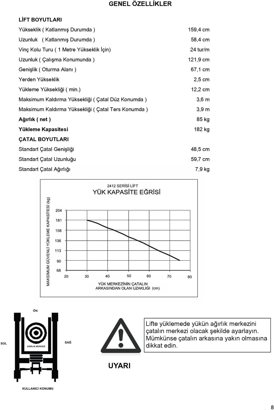 ) Maksimum Kaldırma Yüksekliği ( Çatal Düz Konumda ) Maksimum Kaldırma Yüksekliği ( Çatal Ters Konumda ) Ağırlık ( net ) Yükleme Kapasitesi ÇATAL BOYUTLARI Standart Çatal