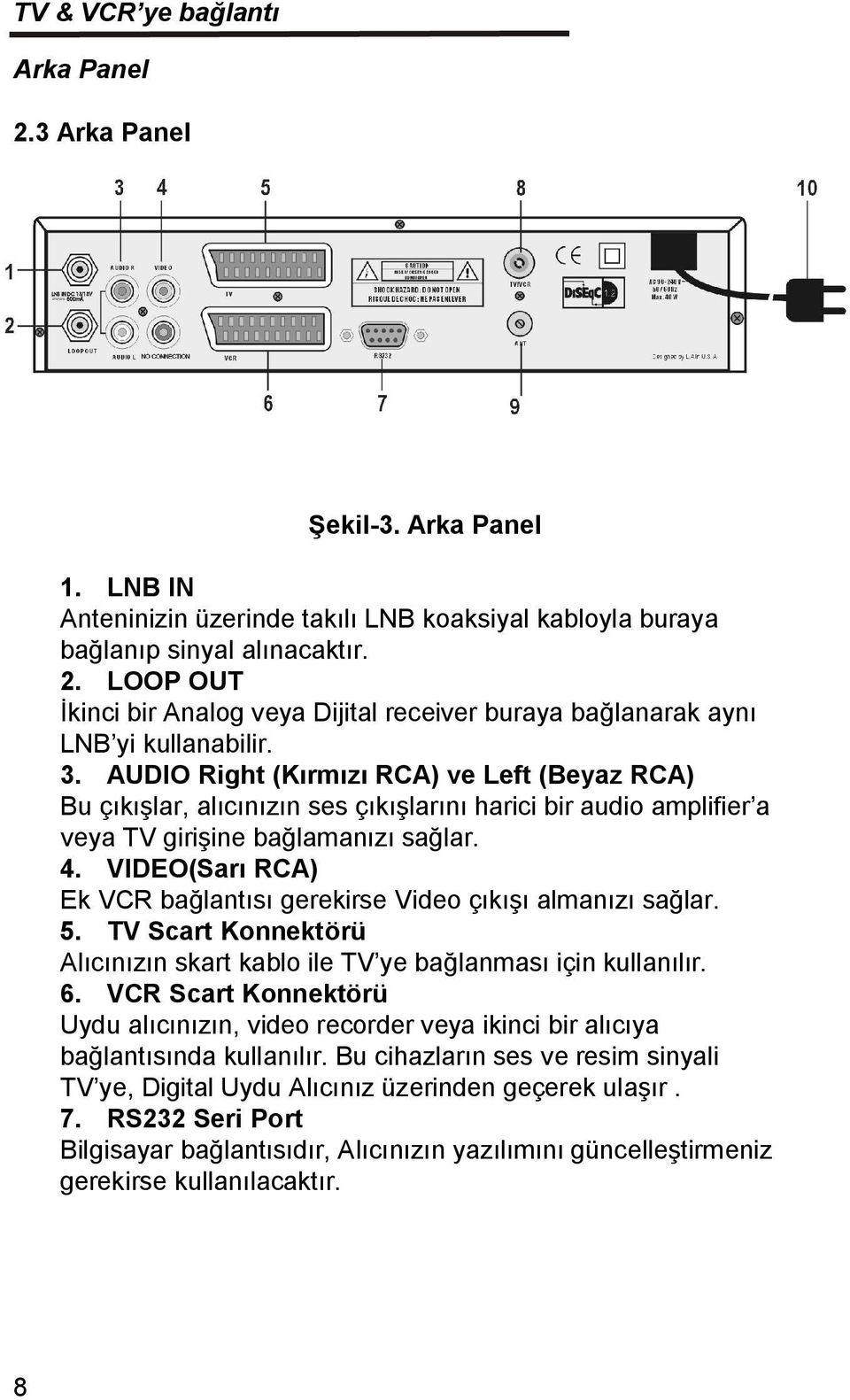 VIDEO(Sarı RCA) Ek VCR bağlantısı gerekirse Video çıkışı almanızı sağlar. 5. TV Scart Konnektörü Alıcınızın skart kablo ile TV ye bağlanması için kullanılır. 6.