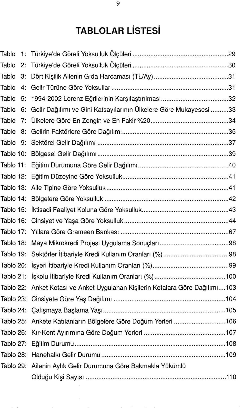 Faktörlere Göre Dağılımı 35 Tabl 9: Sektörel Gelir Dağılımı 37 Tabl 10: Bölgesel Gelir Dağılımı 39 Tabl 11: ğitim Durumuna Göre Gelir Dağılımı 40 Tabl 12: ğitim Düzeyine Göre Yksulluk 41 Tabl 13: