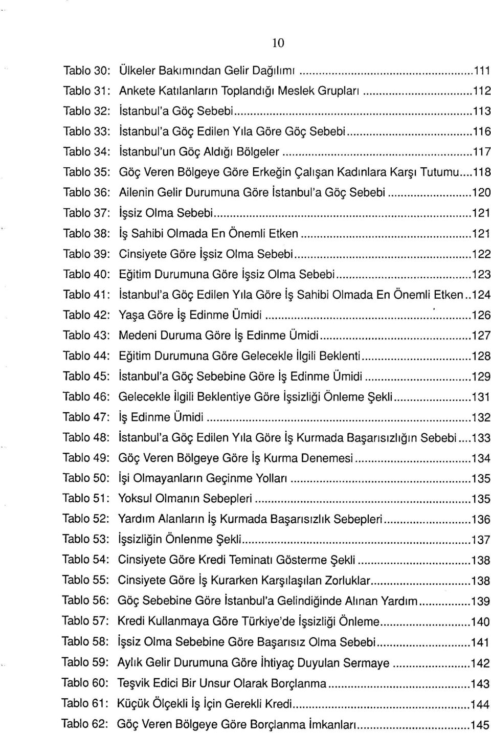 ..118 Tabl 36: Ailenin Gelir Durumuna Göre İstanbul'a Göç Sebebi 120 Tabl 37: İşsiz lma Sebebi 121 Tabl 38: İş Sahibi lmada n Önemli tken 121 Tabl 39: Cinsiyete Göre İşsiz lma Sebebi 122 Tabl 40: