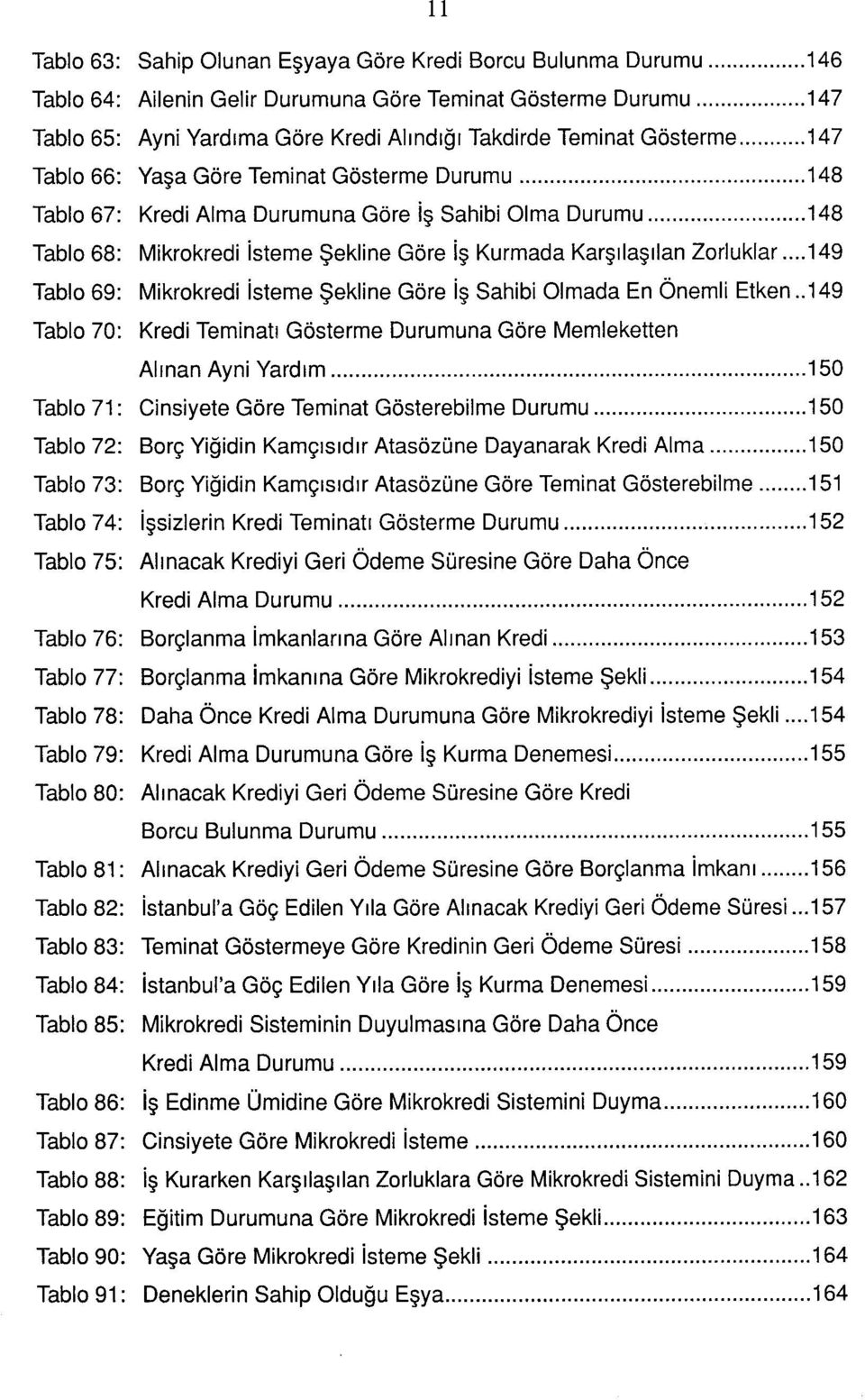 ..149 Tabl 69: Mikrkredi İsteme Şekline Göre İş Sahibi lmada n Önemli tken.