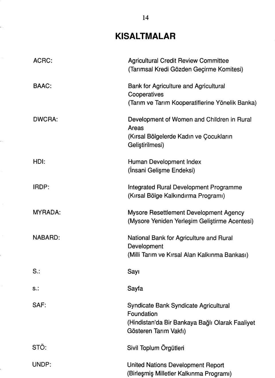 f Wmen and Children in Rural Areas (Kırsal Bölgelerde Kadın ve Çcukların Geliştirilmesi) Human Develpment Index (İnsani Gelişme ndeksi) Integrated Rural Develpment Prgramme (Kırsal Bölge Kalkındırma