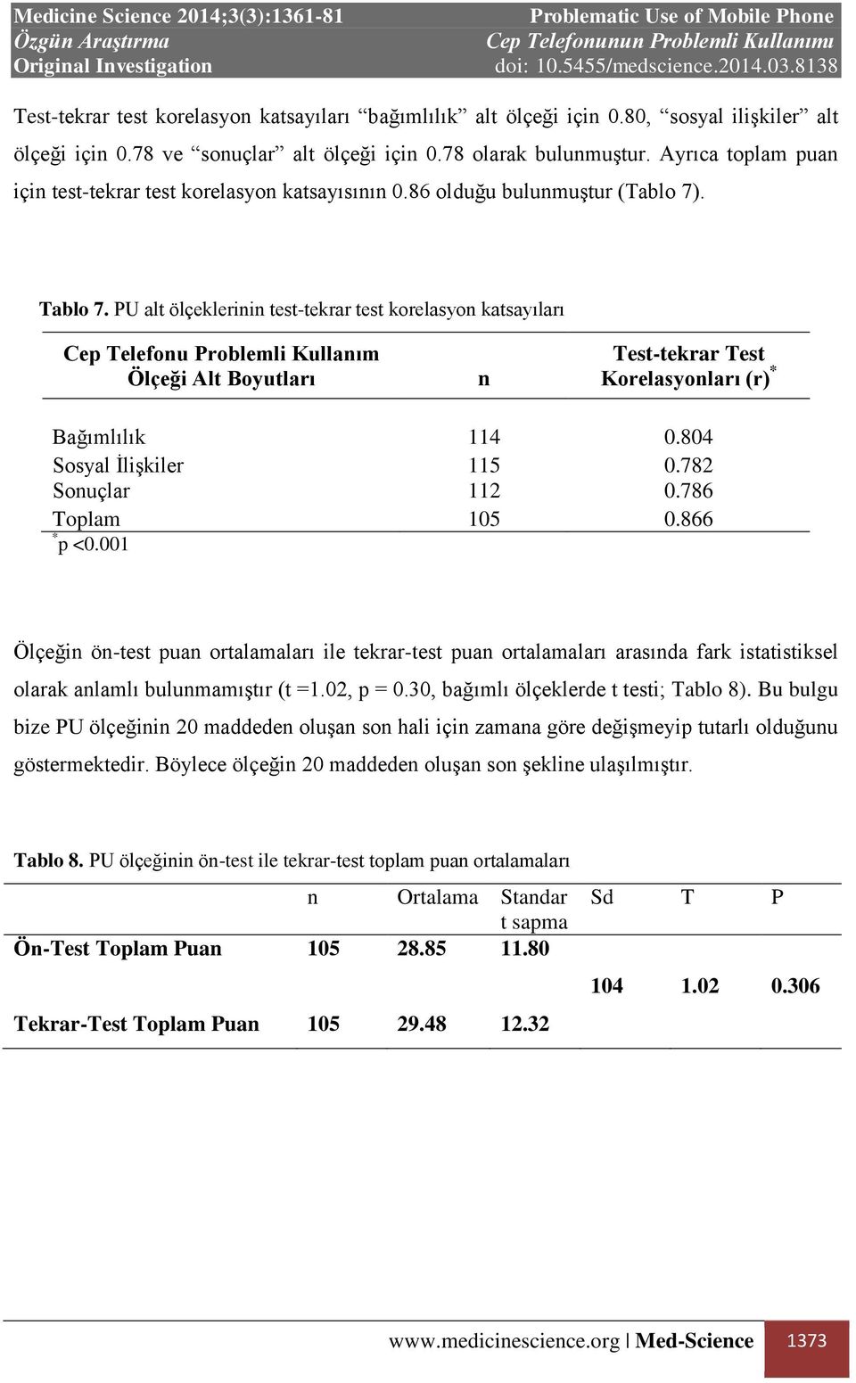 PU alt ölçeklerinin test-tekrar test korelasyon katsayıları Cep Telefonu Problemli Kullanım Ölçeği Alt Boyutları n Test-tekrar Test Korelasyonları (r) * Bağımlılık 114 0.804 Sosyal İlişkiler 115 0.