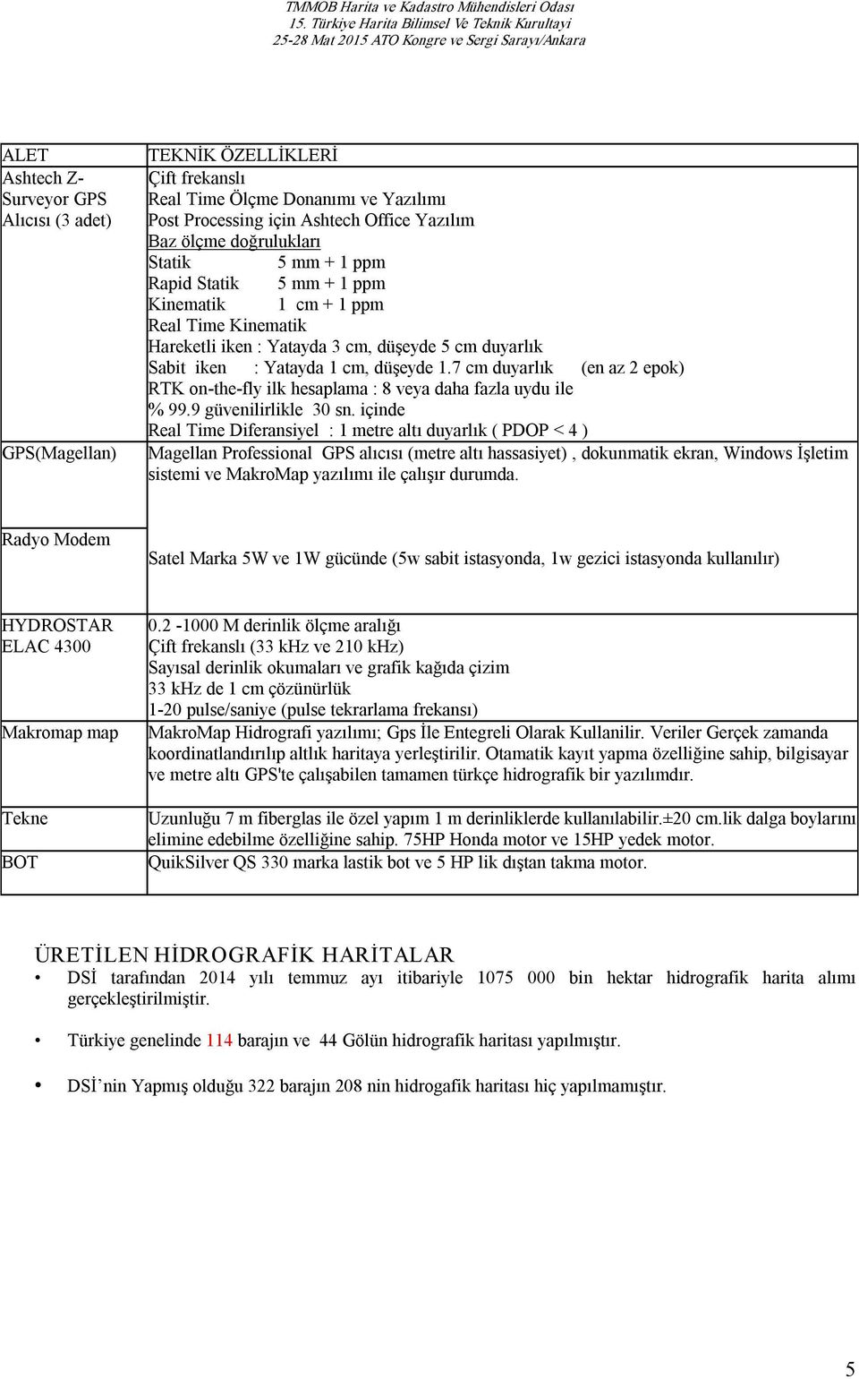 7 cm duyarlık (en az 2 epok) RTK on the fly ilk hesaplama : 8 veya daha fazla uydu ile % 99.9 güvenilirlikle 30 sn.