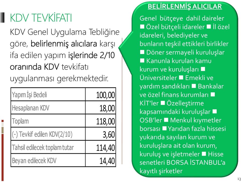 daireler Özel bütçeli idareler İl özel idareleri, belediyeler ve bunların teşkil ettikleri birlikler Döner sermayeli kuruluşlar Kanunla kurulan kamu kurum ve kuruluşları Üniversiteler Emekli ve