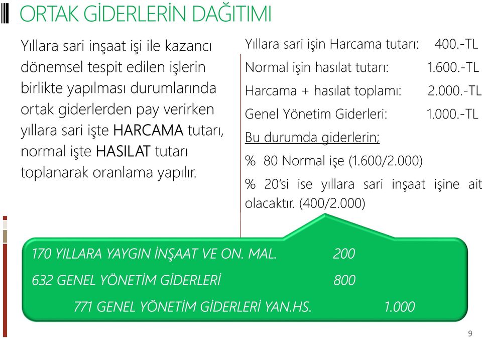 Yıllara sari işin Harcama tutarı: Normal işin hasılat tutarı: Harcama + hasılat toplamı: Genel Yönetim Giderleri: Bu durumda giderlerin; % 80 Normal işe (1.