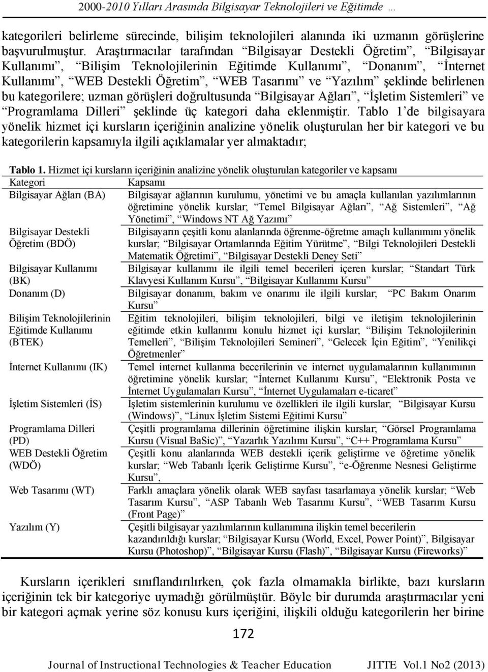 şeklinde belirlenen bu kategorilere; uzman görüşleri doğrultusunda Bilgisayar Ağları, İşletim Sistemleri ve Programlama Dilleri şeklinde üç kategori daha eklenmiştir.