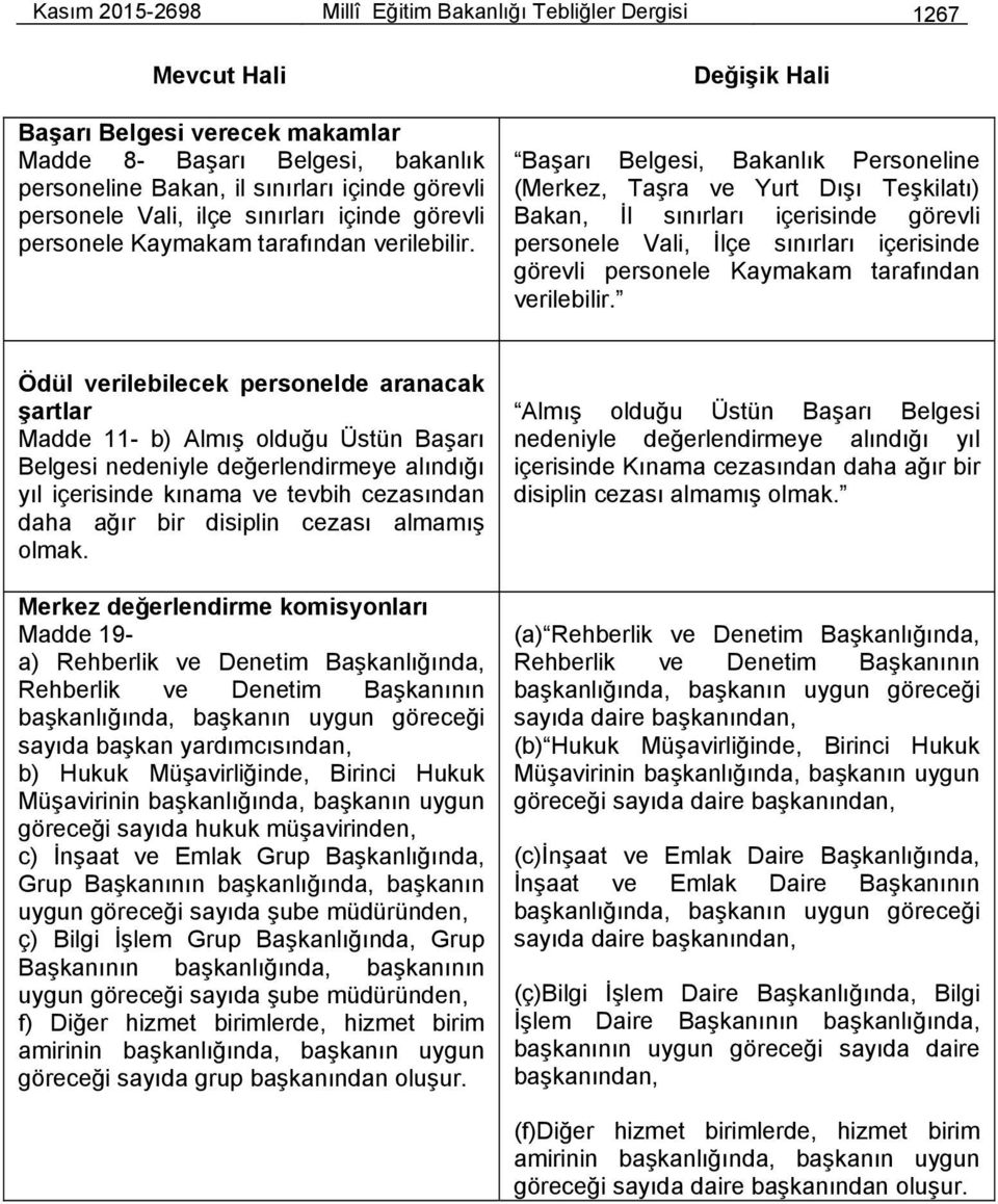 Değişik Hali Başarı Belgesi, Bakanlık Personeline (Merkez, Taşra ve Yurt Dışı Teşkilatı) Bakan, İl sınırları içerisinde görevli personele Vali, İlçe sınırları içerisinde görevli personele Kaymakam