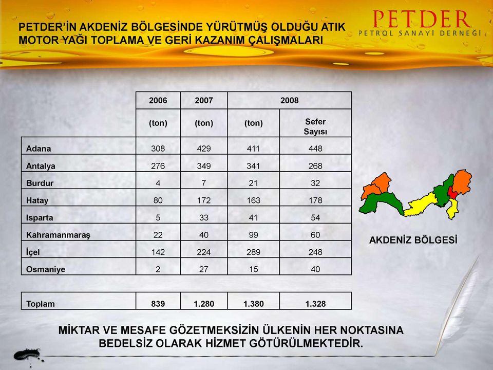 178 Isparta 5 33 41 54 KahramanmaraĢ 22 40 99 60 Ġçel 142 224 289 248 AKDENĠZ BÖLGESĠ Osmaniye 2 27 15 40 Toplam