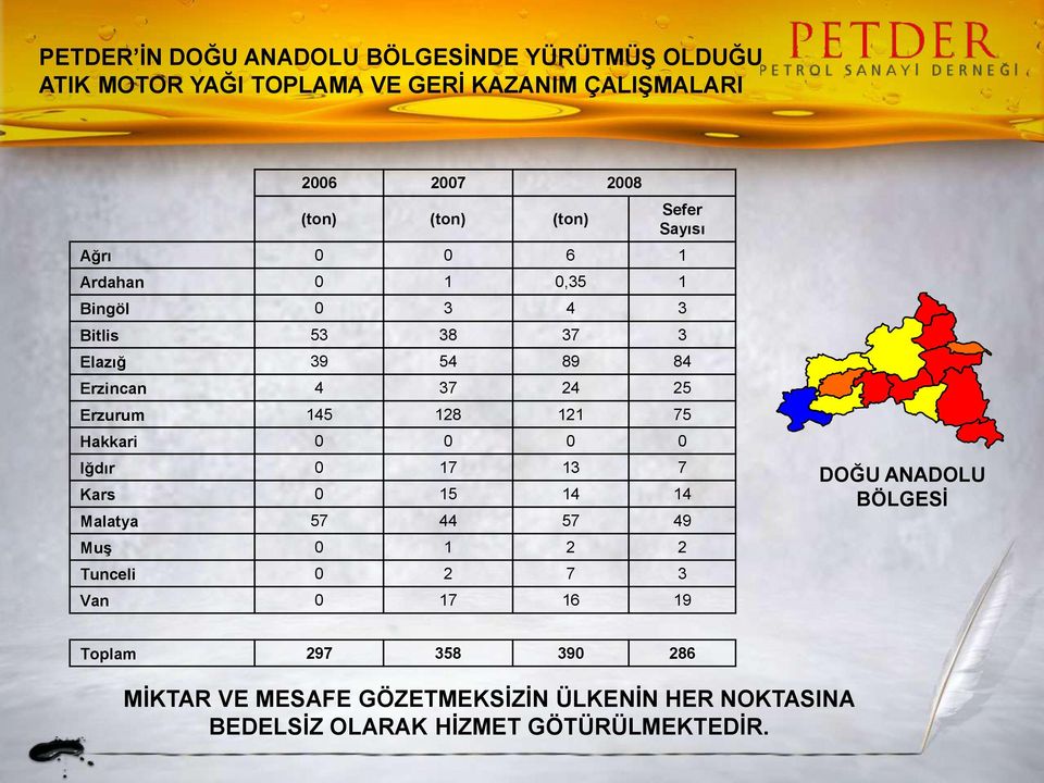 145 128 121 75 Hakkari 0 0 0 0 Iğdır 0 17 13 7 Kars 0 15 14 14 Malatya 57 44 57 49 MuĢ 0 1 2 2 Tunceli 0 2 7 3 Van 0 17 16 19 DOĞU