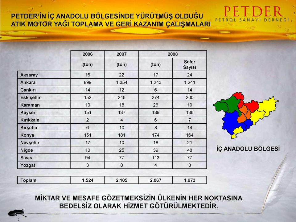 241 Çankırı 14 12 6 14 EskiĢehir 152 246 274 200 Karaman 10 18 26 19 Kayseri 151 137 139 136 Kırıkkale 2 4 6 7 KırĢehir 6 10 8 14 Konya 151