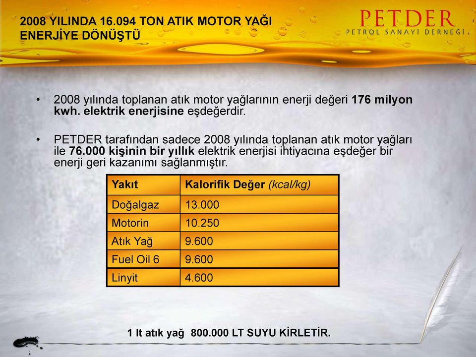 elektrik enerjisine eģdeğerdir. PETDER tarafından sadece 2008 yılında toplanan atık motor yağları ile 76.