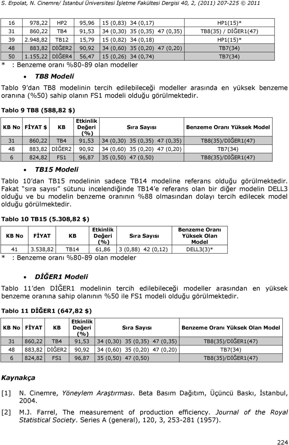 155,22 DĠĞER4 56,47 15 (0,26) 34 (0,74) TB7(34) * : Benzeme oranı %80-89 olan modeller TB8 Modeli Tablo 9 dan TB8 modelinin tercih edilebileceği modeller arasında en yüse benzeme oranına (%50) sahip