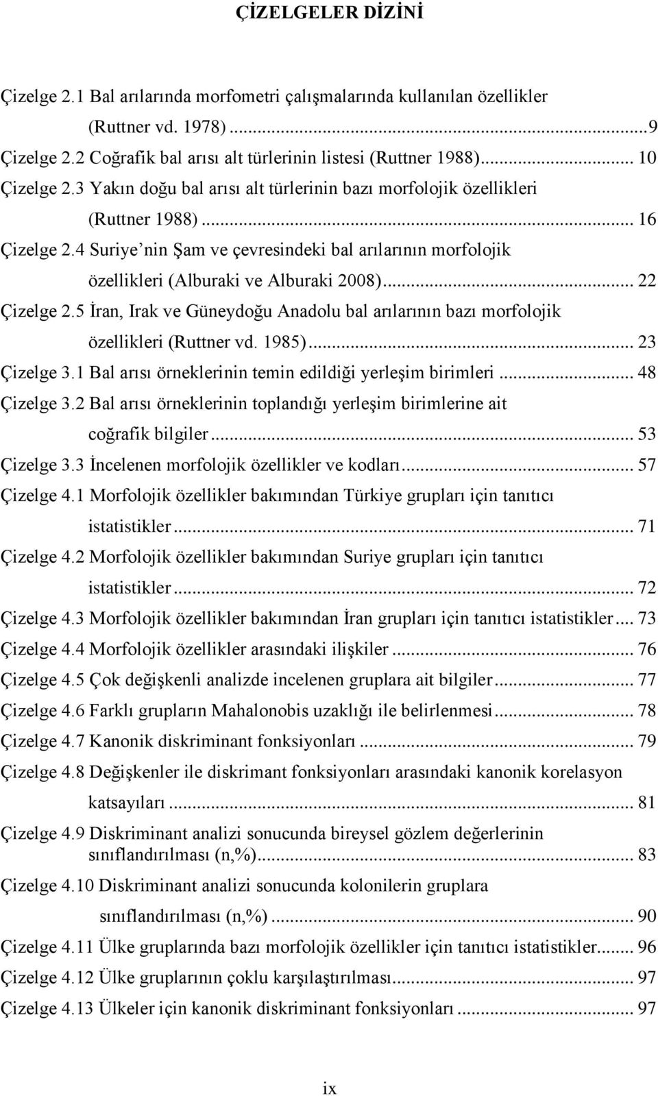 .. 22 Çizelge 2.5 Ġran, Irak ve Güneydoğu Anadolu bal arılarının bazı morfolojik özellikleri (Ruttner vd. 1985)... 23 Çizelge 3.1 Bal arısı örneklerinin temin edildiği yerleģim birimleri.