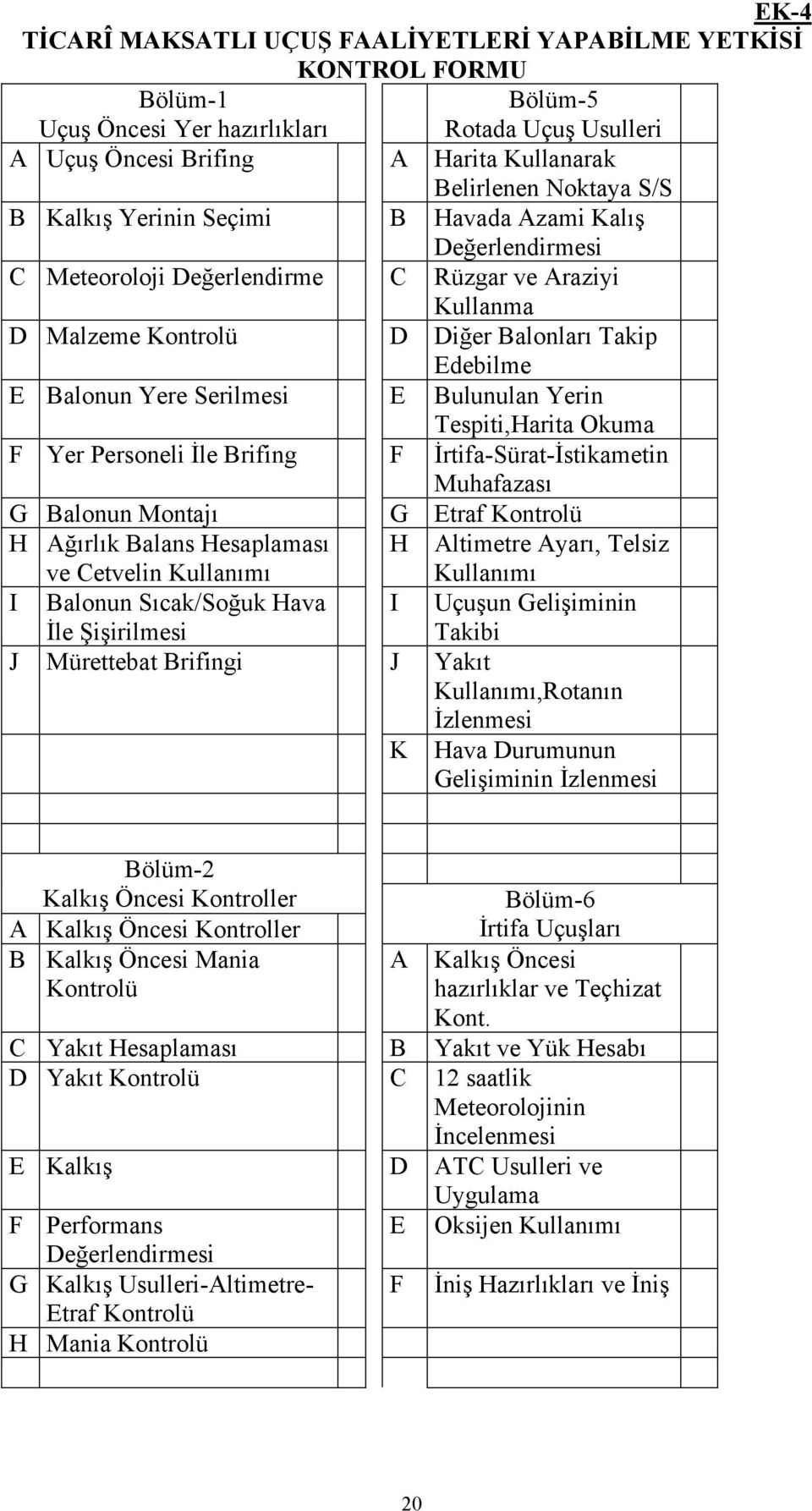 Yerin Tespiti,Harita Okuma F Yer Personeli le Brifing F rtifa-sürat-stikametin Muhafazası G Balonun Montajı G Etraf Kontrolü H Ağırlık Balans Hesaplaması ve Cetvelin Kullanımı H Altimetre Ayarı,