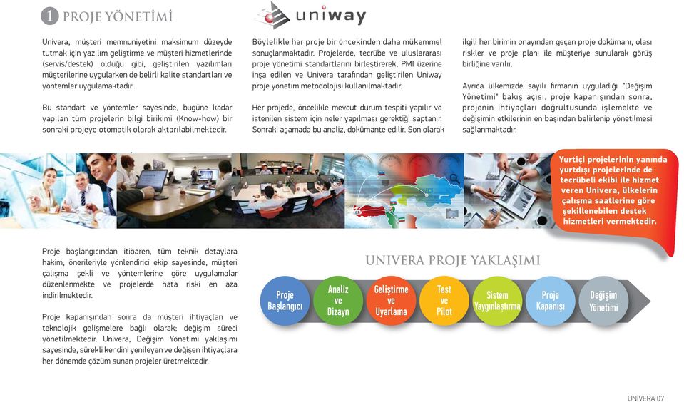 Projelerde, tecrübe ve uluslararası proje yönetimi standartlarını birleştirerek, PMI üzerine inşa edilen ve Univera tarafından geliştirilen Uniway proje yönetim metodolojisi kullanılmaktadır.