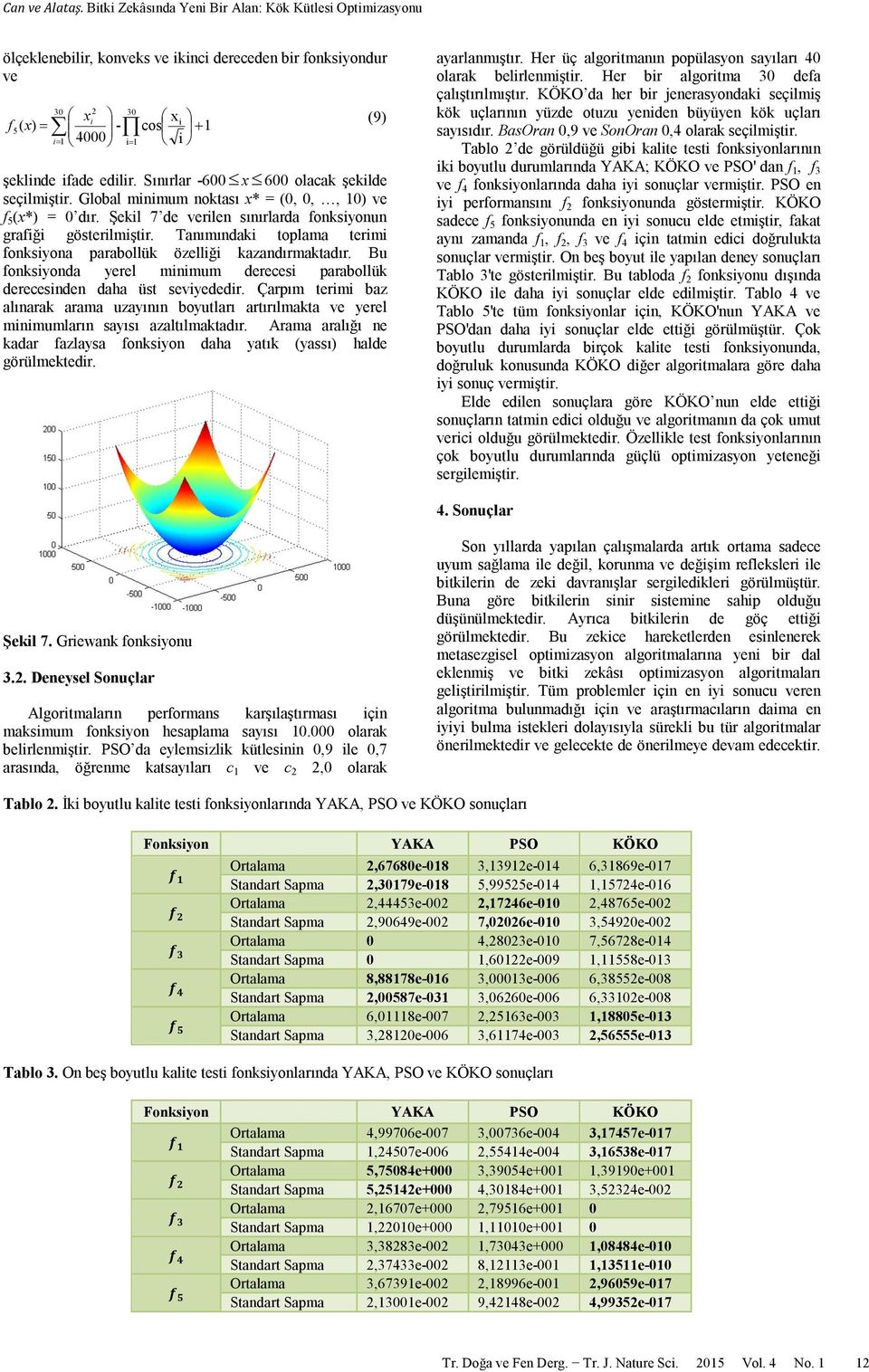 Sınırlar -600 x 600 olacak şekilde seçilmiştir. Global minimum noktası x* = (0, 0,, 10) ve f 5 (x*) = 0 dır. Şekil 7 de verilen sınırlarda fonksiyonun grafiği gösterilmiştir.