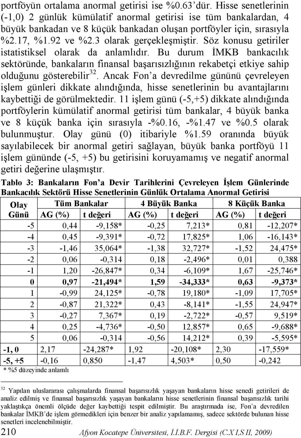 Söz konusu getiriler istatistiksel olarak da anlamlıdır. Bu durum İMKB bankacılık sektöründe, bankaların finansal başarısızlığının rekabetçi etkiye sahip olduğunu gösterebilir 32.