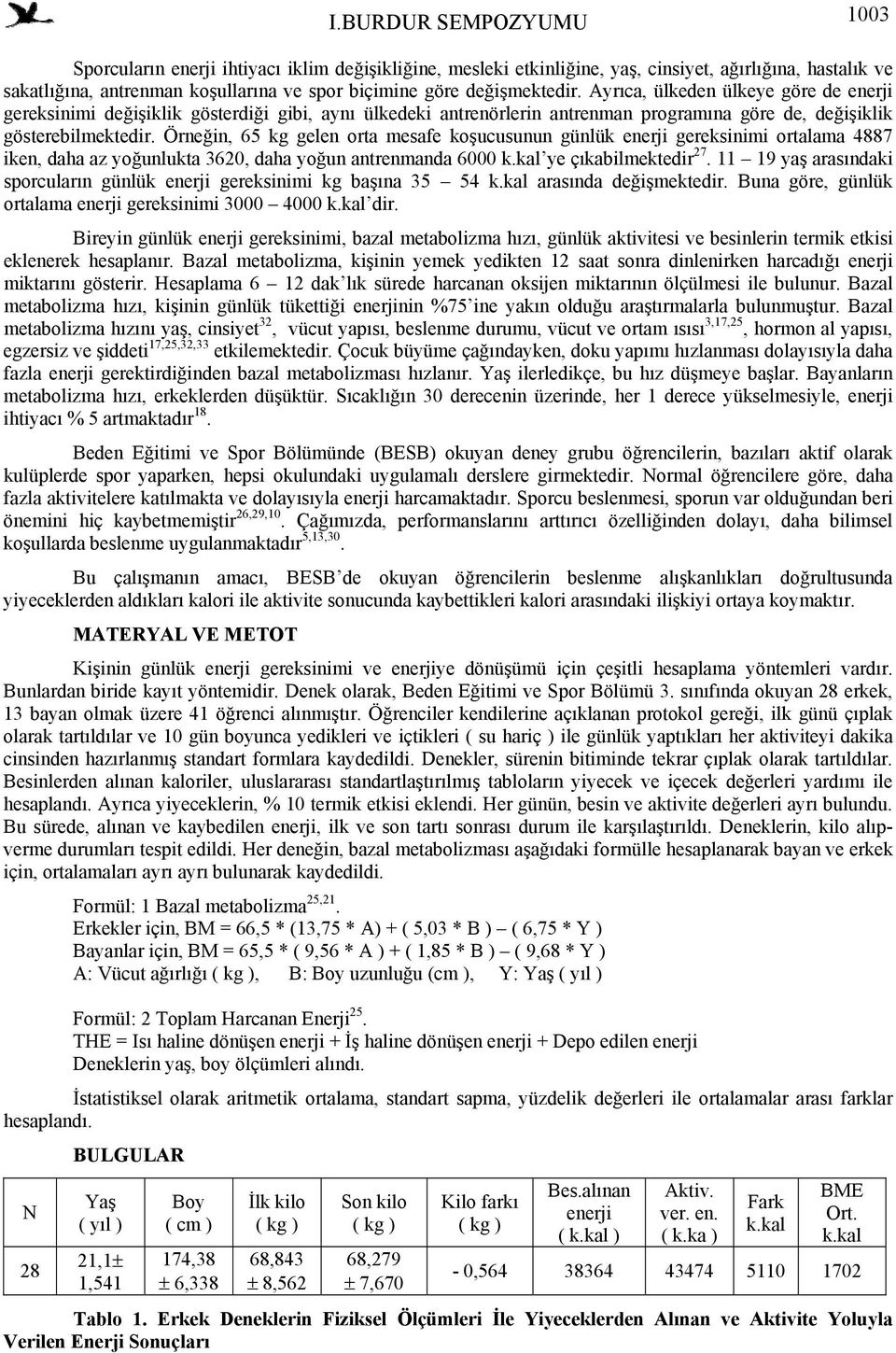 Örneğin, 65 kg gelen orta mesafe koşucusunun günlük enerji gereksinimi ortalama 4887 iken, daha az yoğunlukta 3620, daha yoğun antrenmanda 6000 ye çıkabilmektedir 27.