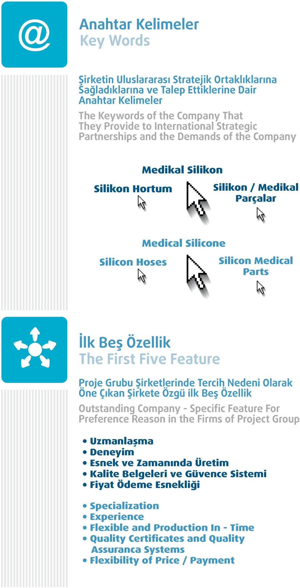 Feature Proje Grubu irketlerinde Tercih Nedeni Olarak Öne Ç kan irkete Özgü lk Be Özellik Outstanding Company - Specific Feature For Preference Reason n the Firms of Project Group Uzmanlaşma Deneyim