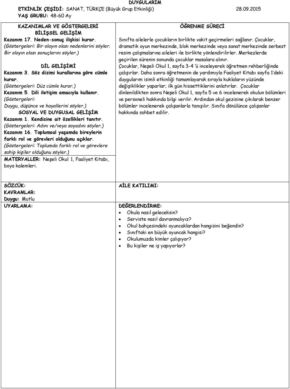 (Göstergeleri: Duygu, düşünce ve hayallerini söyler.) SOSYAL VE DUYGUSAL GELİŞİM Kazanım 1. Kendisine ait özellikleri tanıtır. (Göstergeleri: Adını ve/veya soyadını söyler.) Kazanım 16.